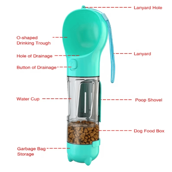3-in-1 TravelPaw Bottle